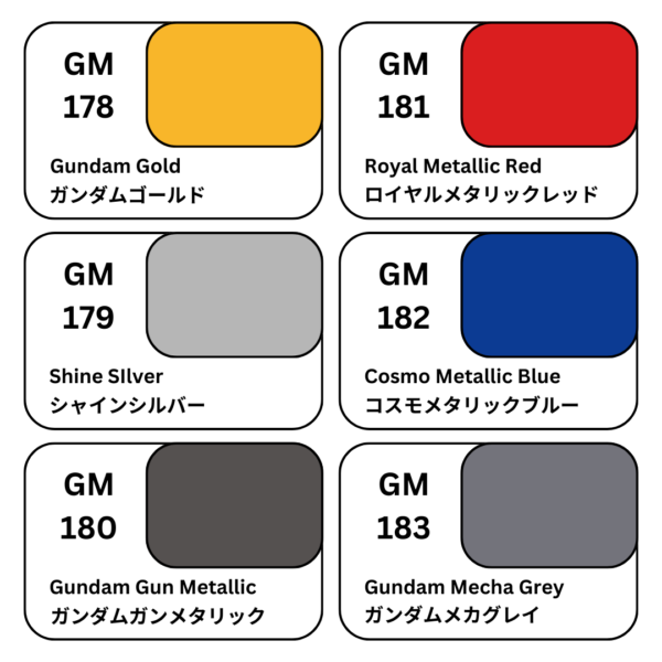 Gundam Marker Fine Edge Set - Image 2