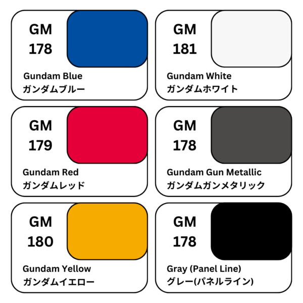 Gundam Marker Basic Set - Image 2